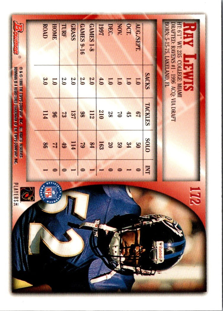 1998 Bowman Ray Lewis