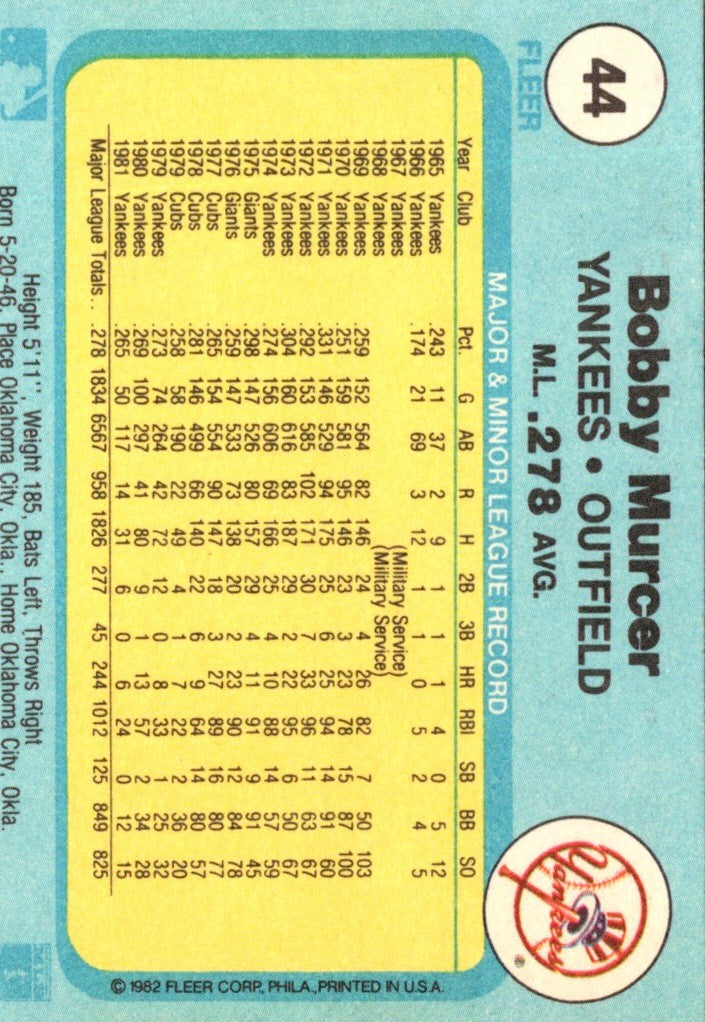 1982 Fleer Bobby Murcer