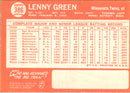 1964 Topps Lenny Green
