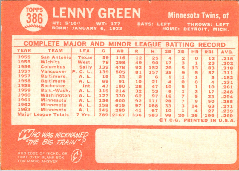 1964 Topps Lenny Green