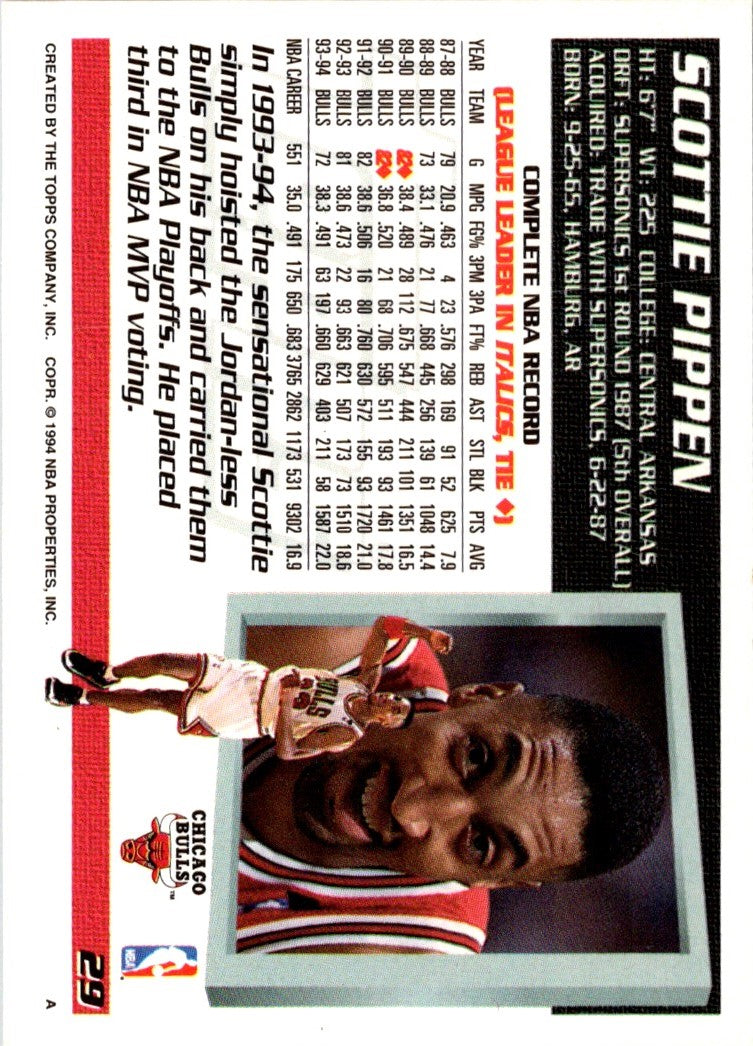 1994 Topps Scottie Pippen