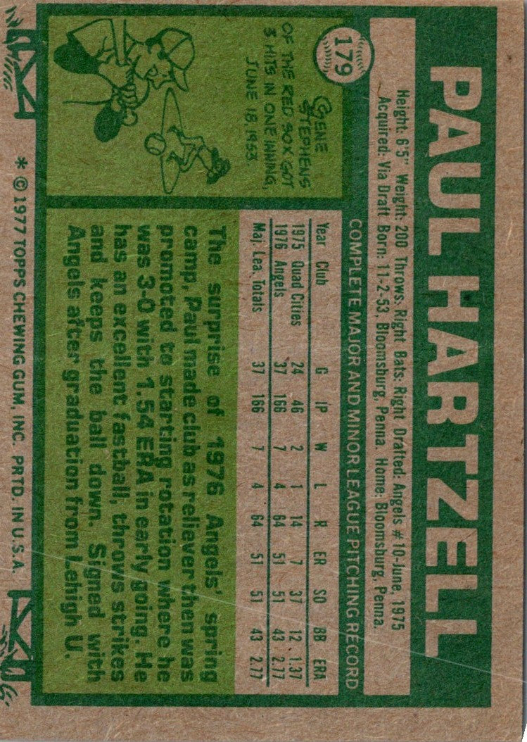 1977 Topps Paul Hartzell