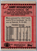 1990 Topps Gary Hogeboom