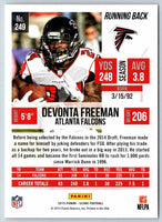 2015 Score Devonta Freeman #249