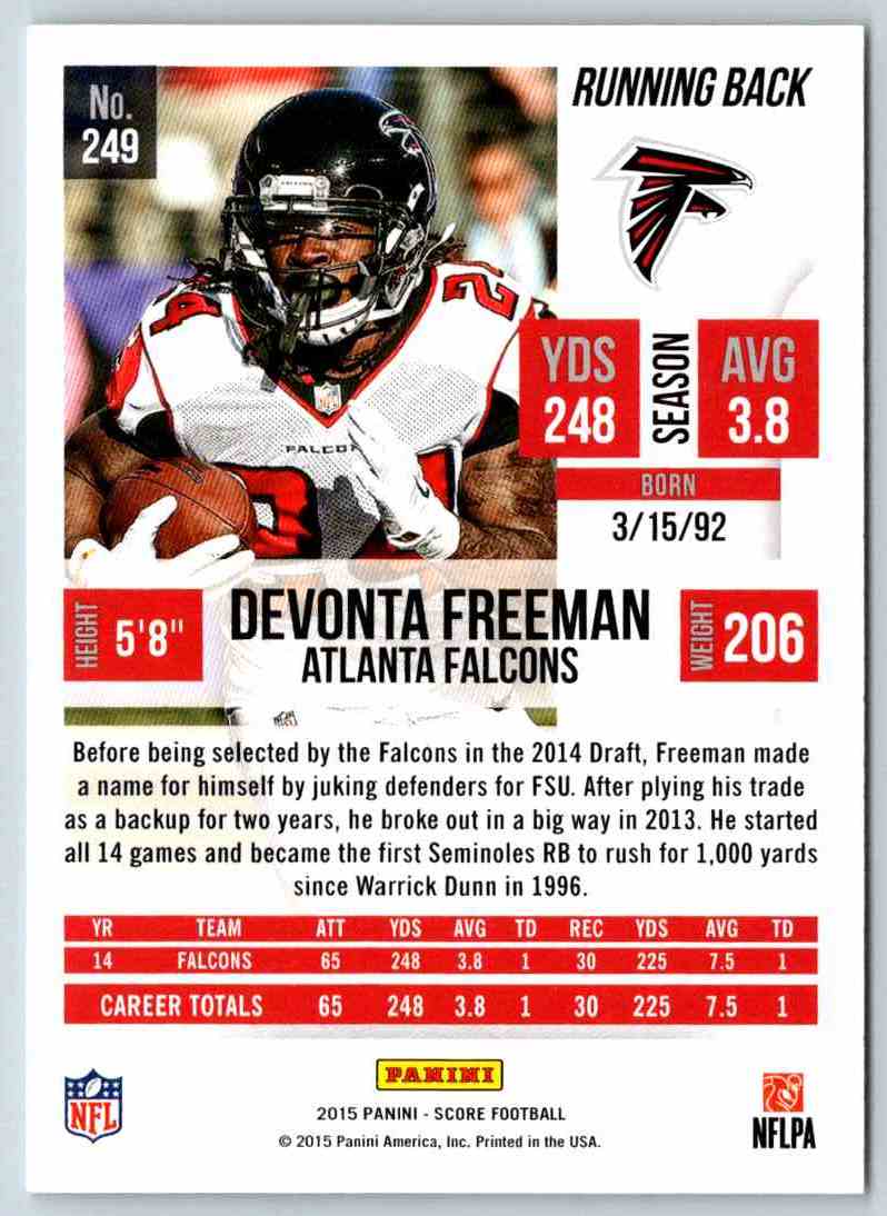 2015 Score Devonta Freeman