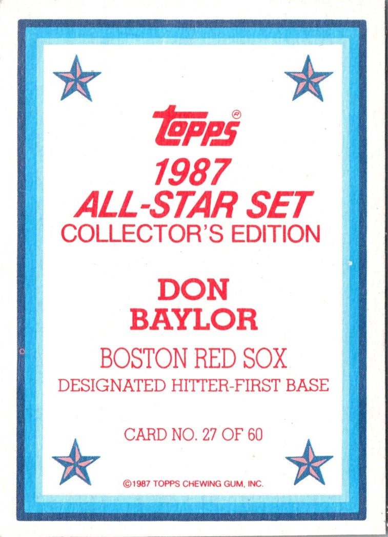 1987 Topps Glossy Send-Ins Don Baylor