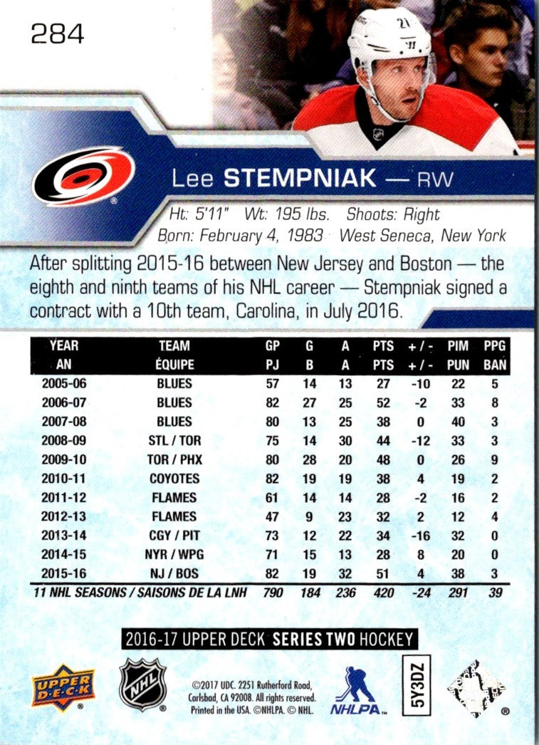 2017 Upper Deck Lee Stempniak