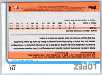2018 Topps Miami Marlins #73
