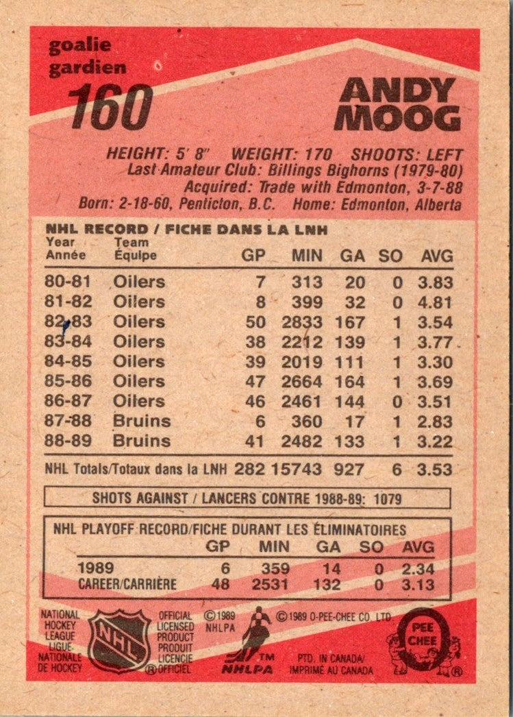 1989 O-Pee-Chee Andy Moog