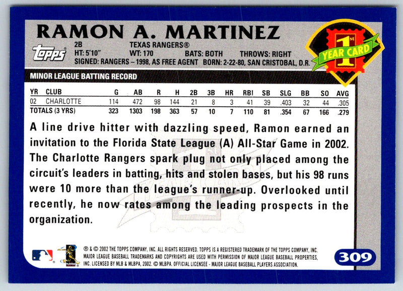 2003 Topps Ramon Nivar-Martinez