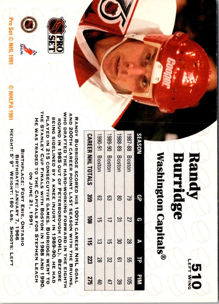1991 Pro Set Randy Burridge