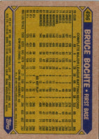 1987 Topps Bruce Bochte #496