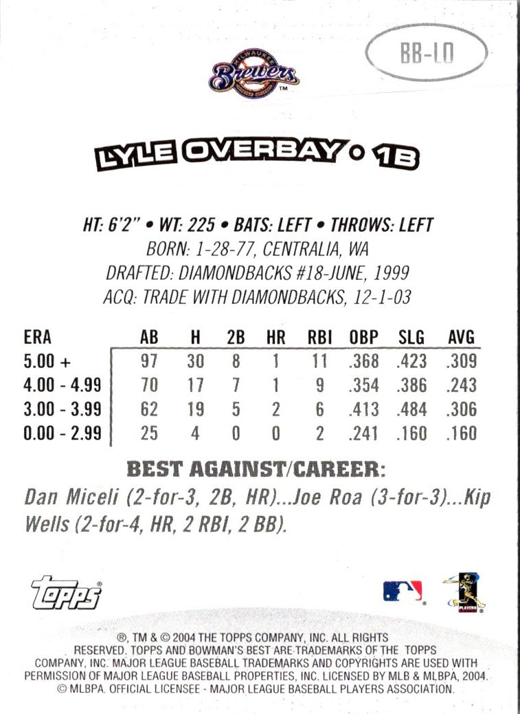 2004 Bowman's Best Lyle Overbay