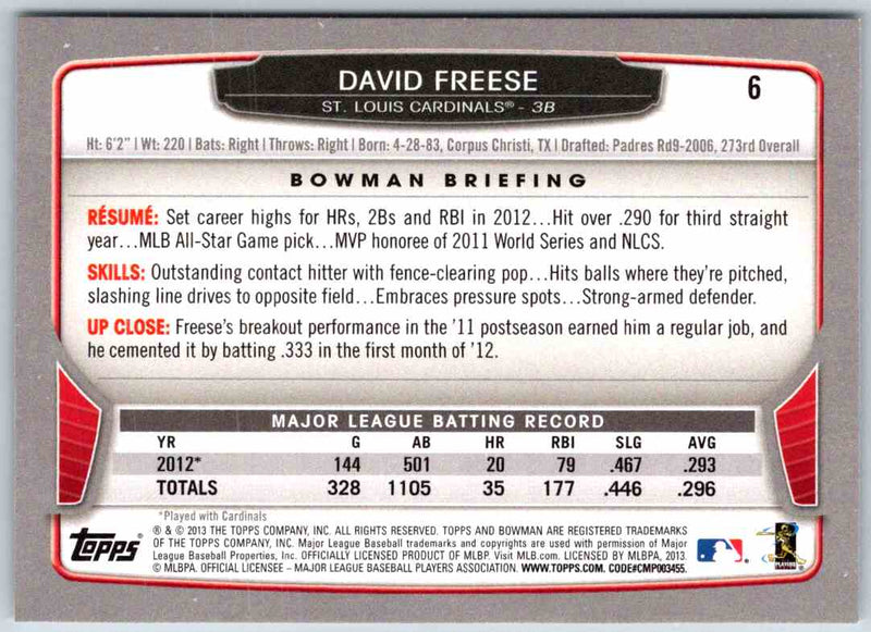 2014 Bowman David Freese