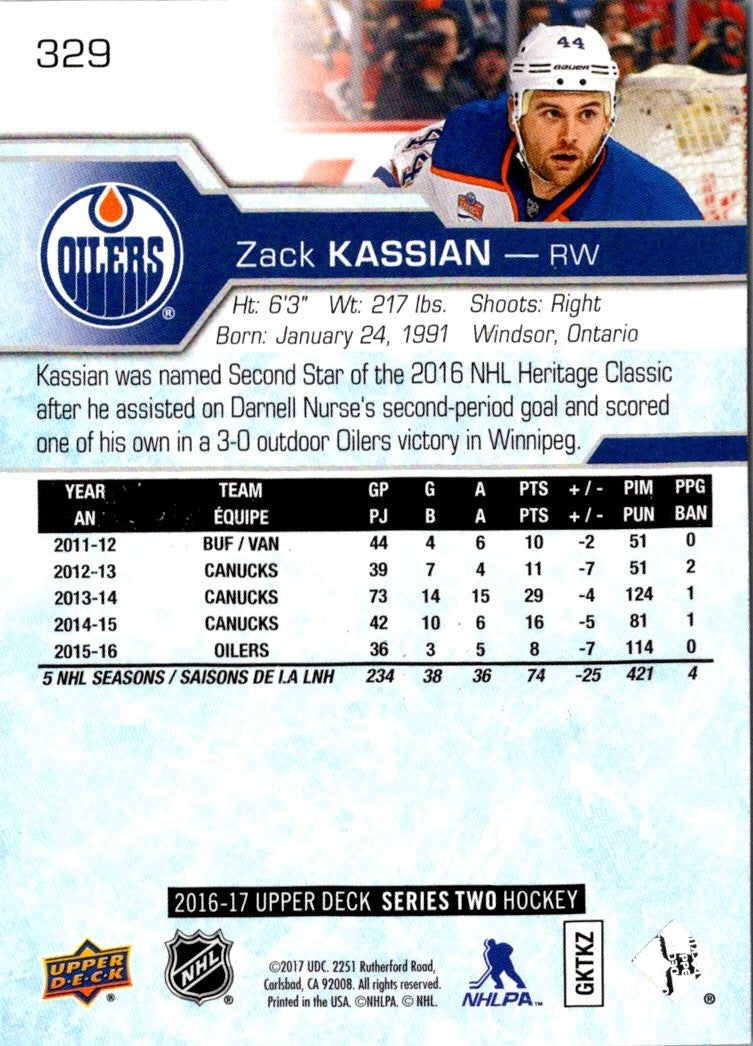 2017 Upper Deck Zack Kassian