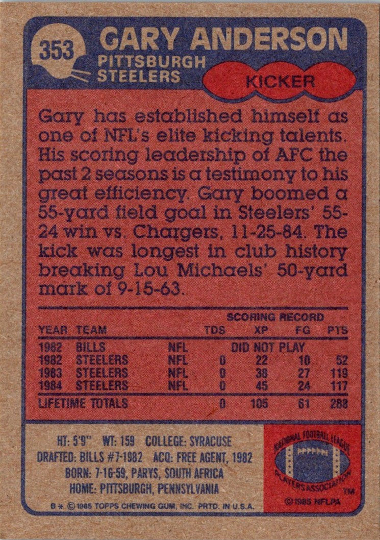 1985 Topps Gary Anderson