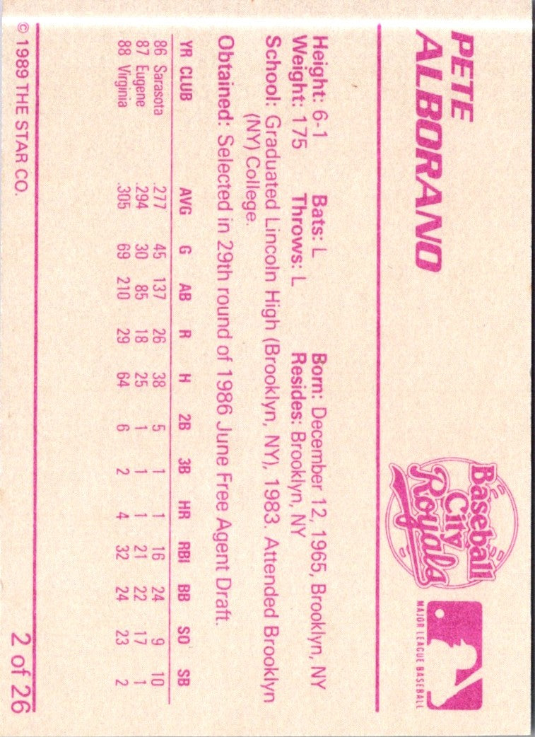 1989 Star Baseball City Royals Pete Alborano