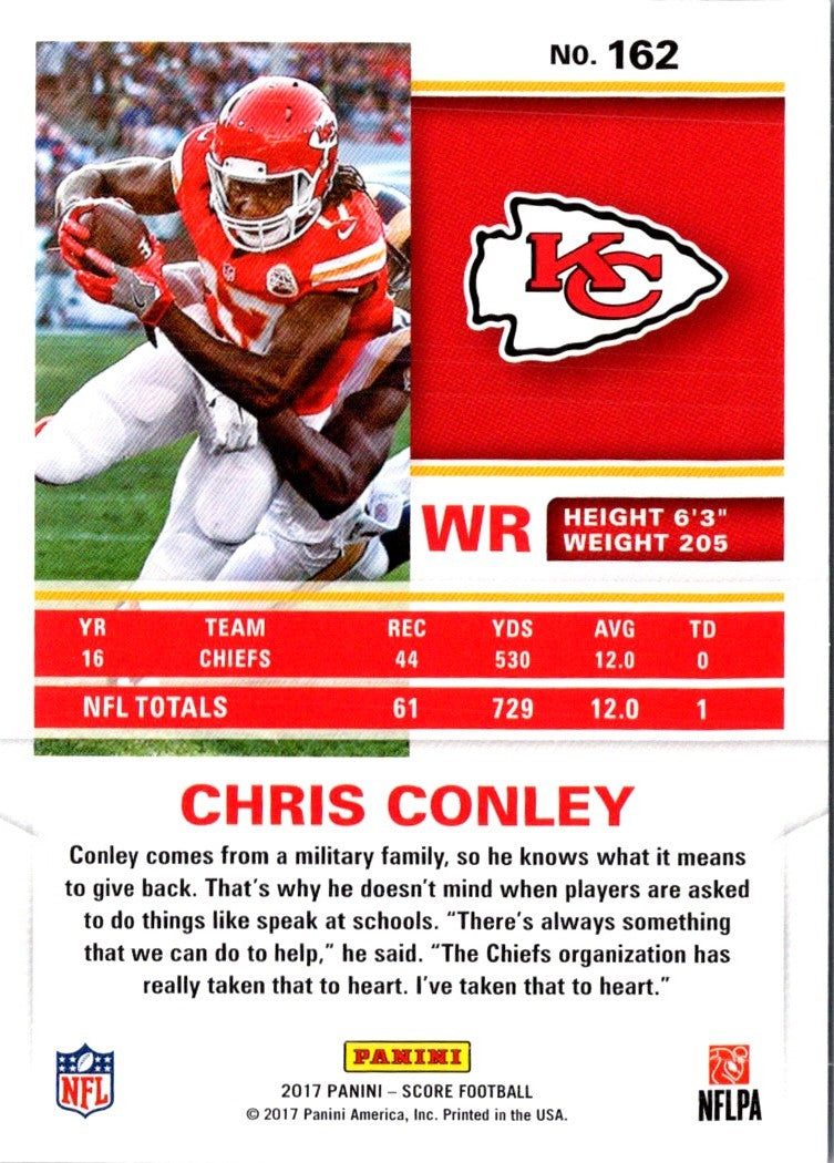 2017 Score Chris Conley