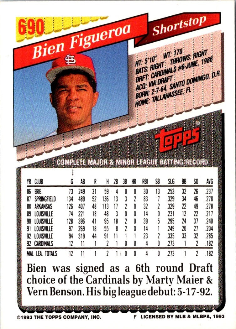 1993 Topps Gold Bien Figueroa