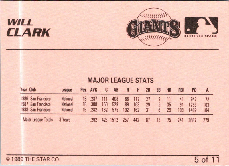 1989 Star Kevin Mitchell / Will Clark Will Clark