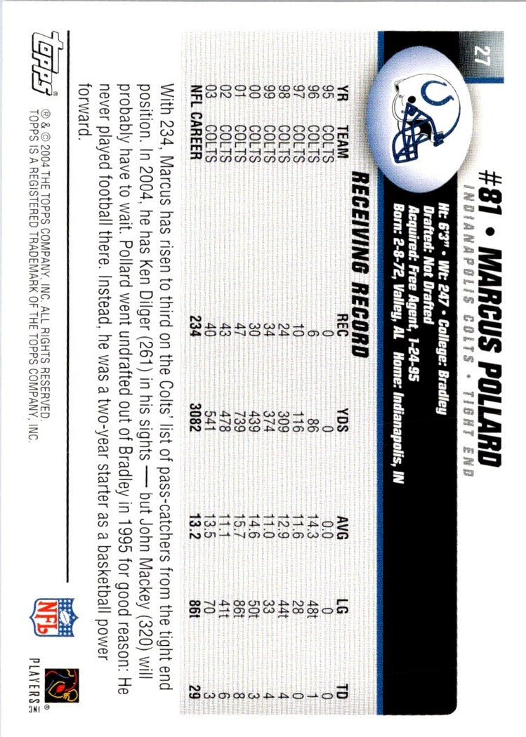 2004 Topps Marcus Pollard