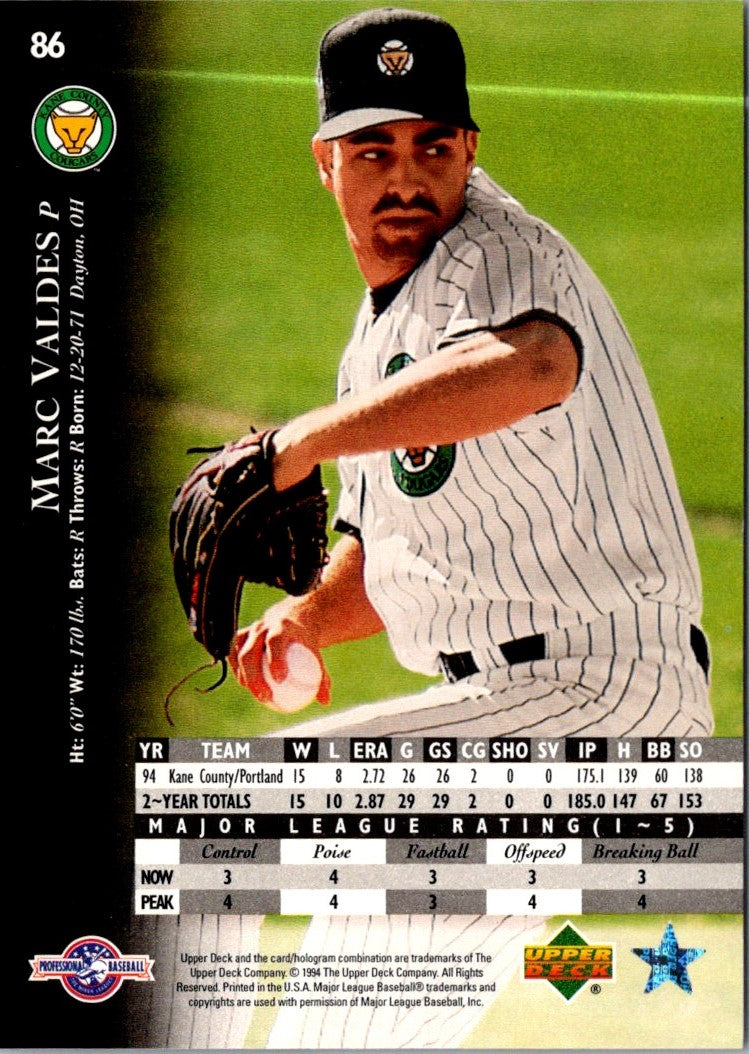 1995 Upper Deck Minors Marc Valdes