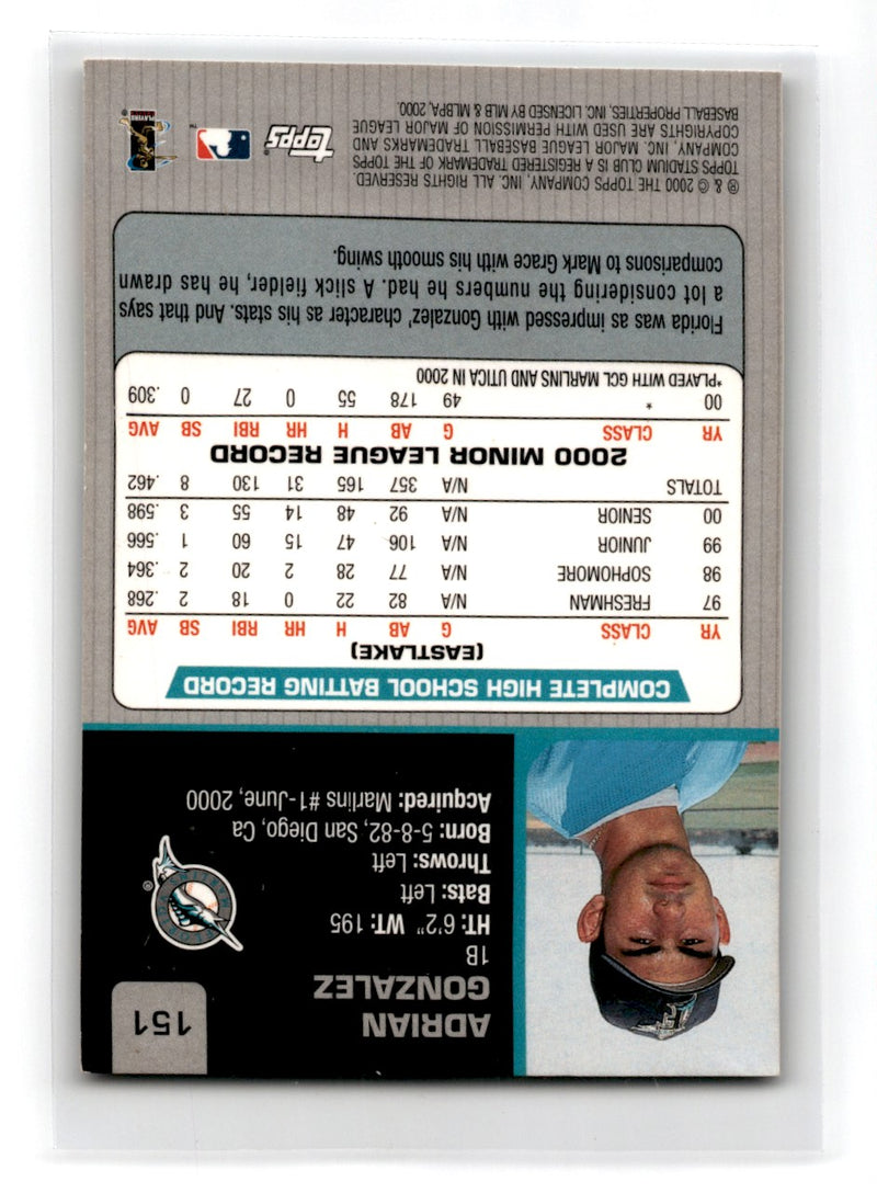 2001 Stadium Club Adrian Gonzalez