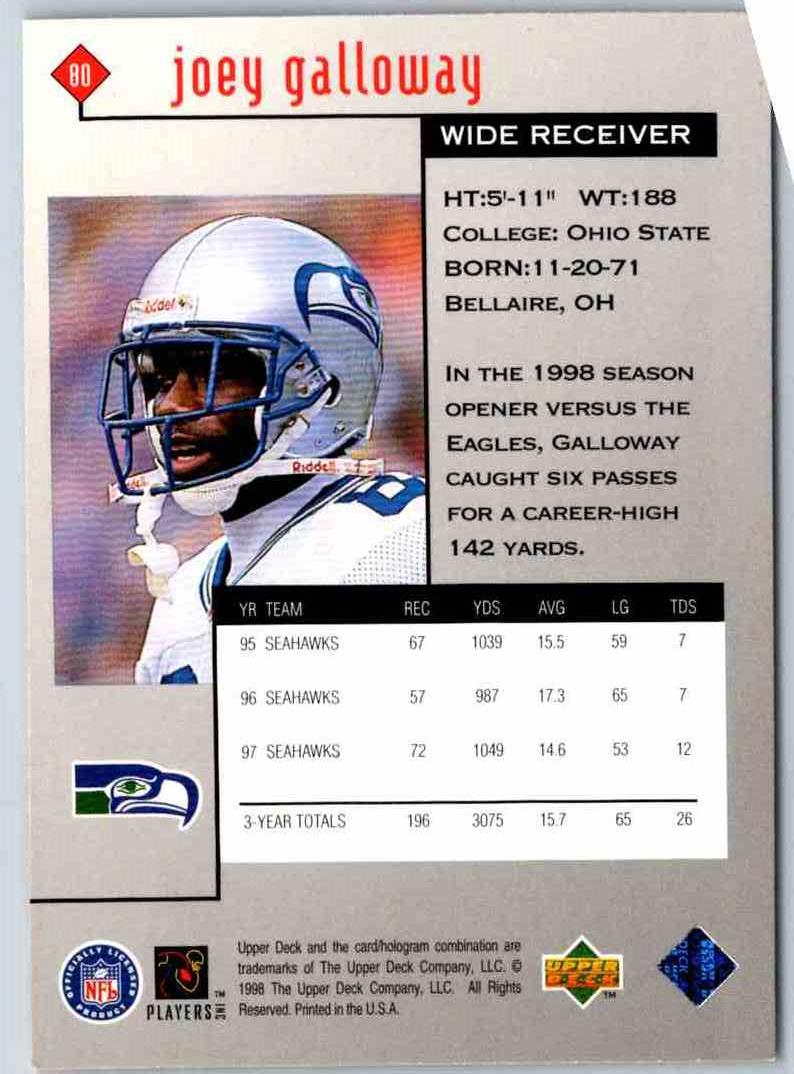 1998 Upper Deck Joey Galloway