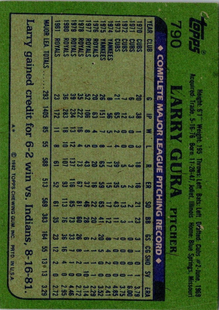 1982 Topps Larry Gura