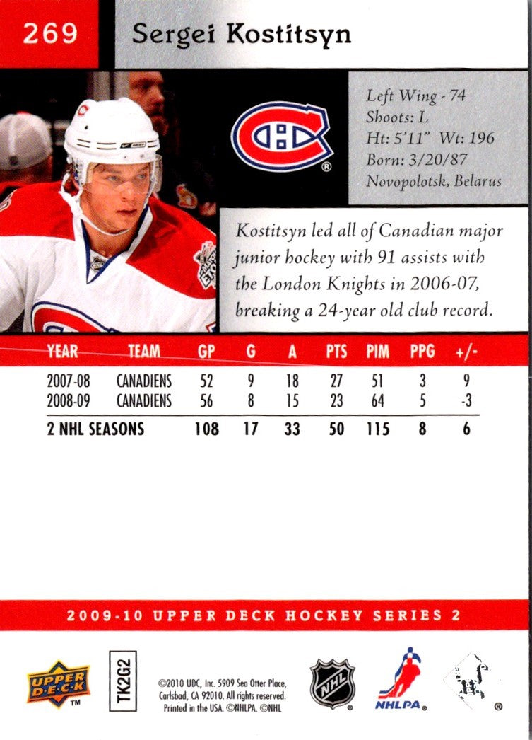 2009 Upper Deck Sergei Kostitsyn