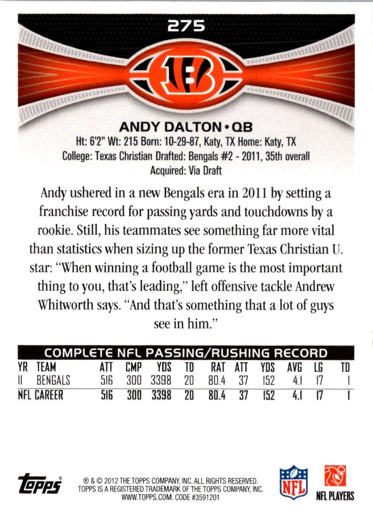 2012 Topps Andy Dalton
