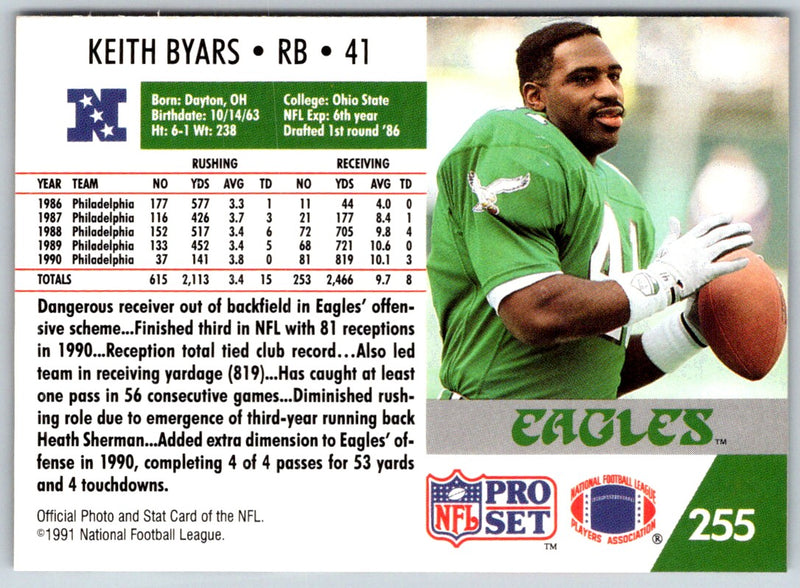 1991 Pro Set Keith Byars