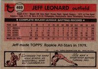 1981 Topps Jeff Leonard #469