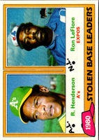 1982 Topps American League #NNO