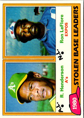 1982 Topps American League #NNO
