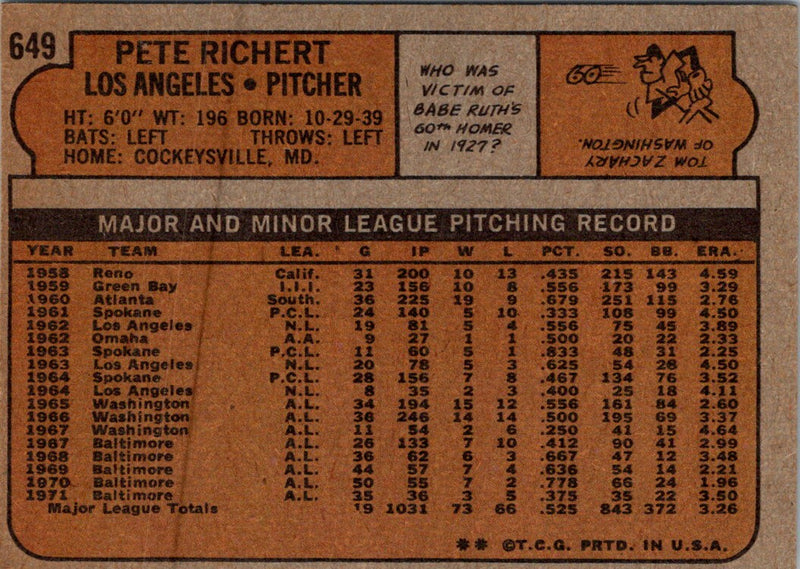 1972 Topps Pete Richert