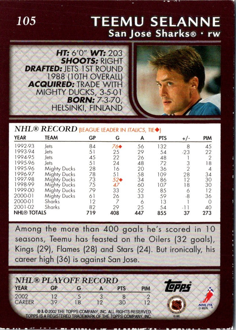 2002 Topps Teemu Selanne