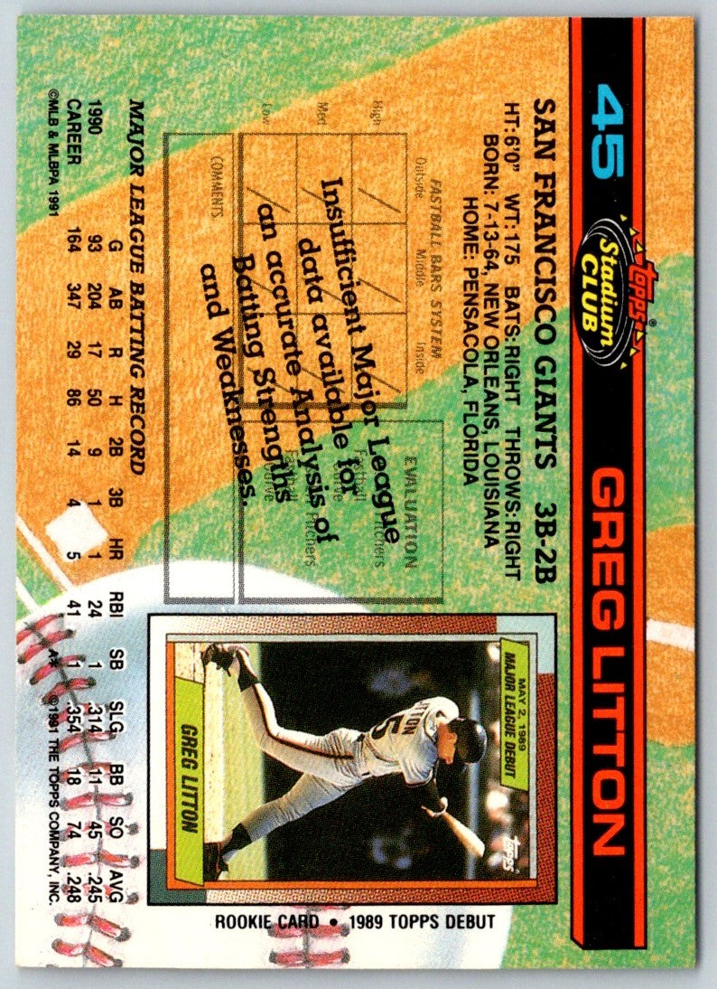 1991 Stadium Club Greg Litton