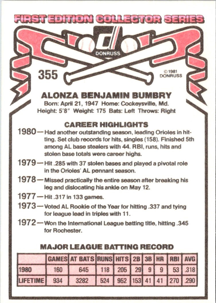 1981 Donruss Al Bumbry