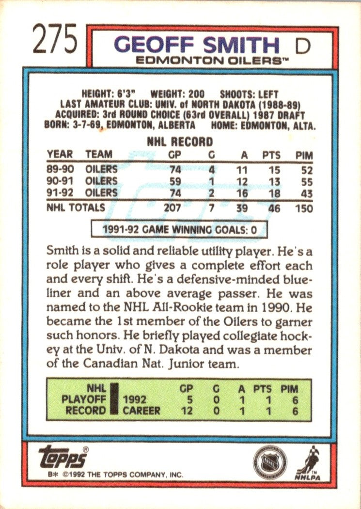 1992 Topps Geoff Smith