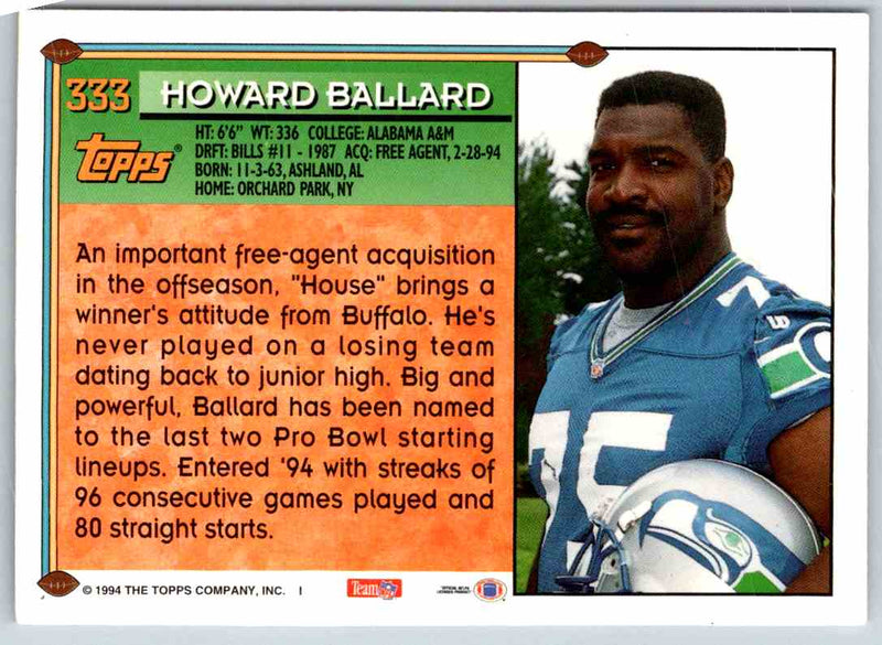 1994 Topps Howard Ballard