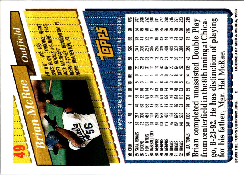 1993 Topps Brian McRae