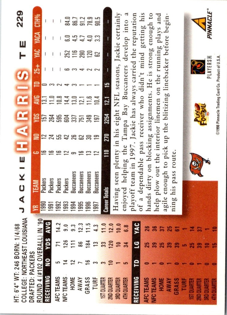 1998 Score Jackie Harris