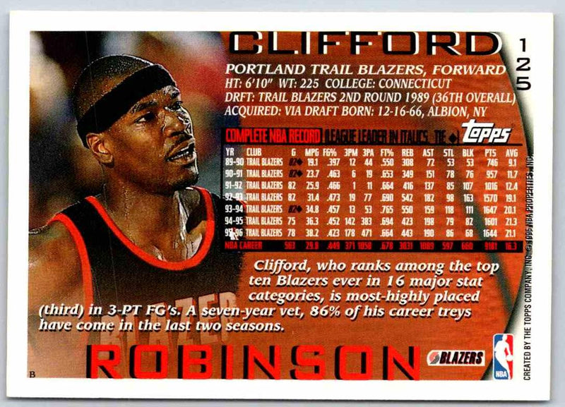 1993 Topps Clifford Robinson