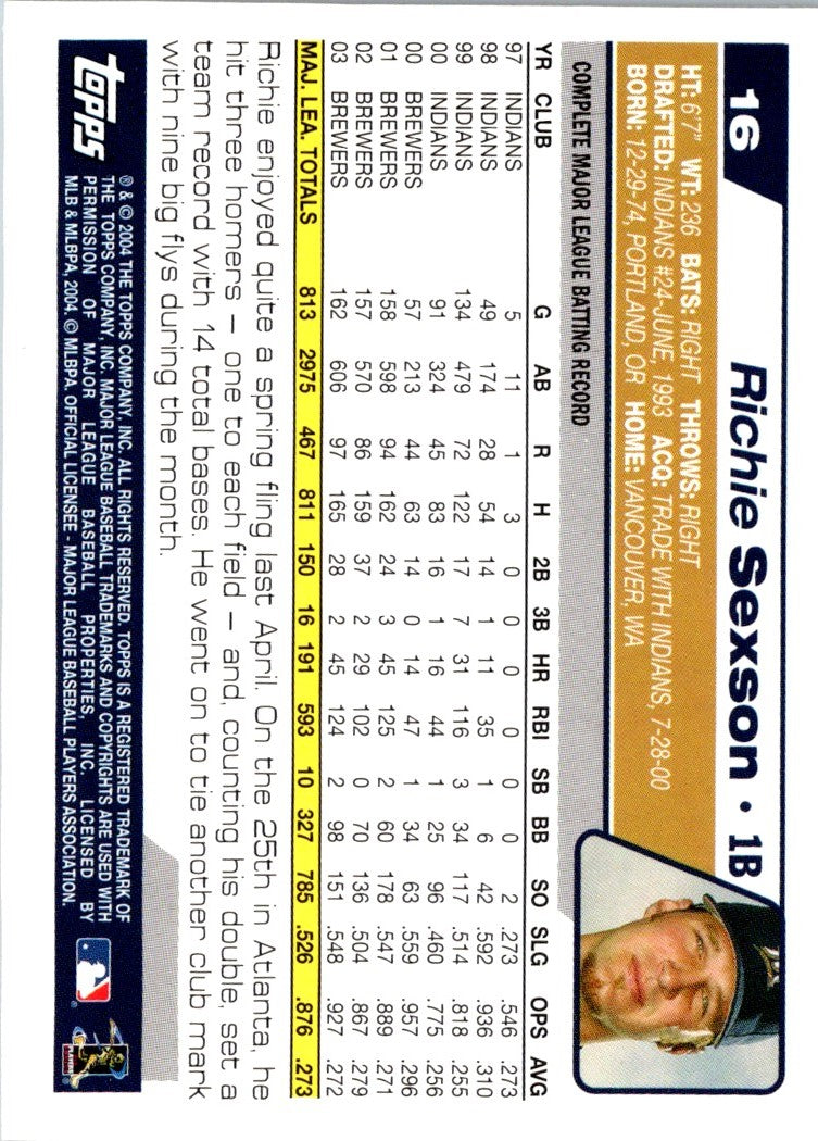 2003 Topps Opening Day Richie Sexson