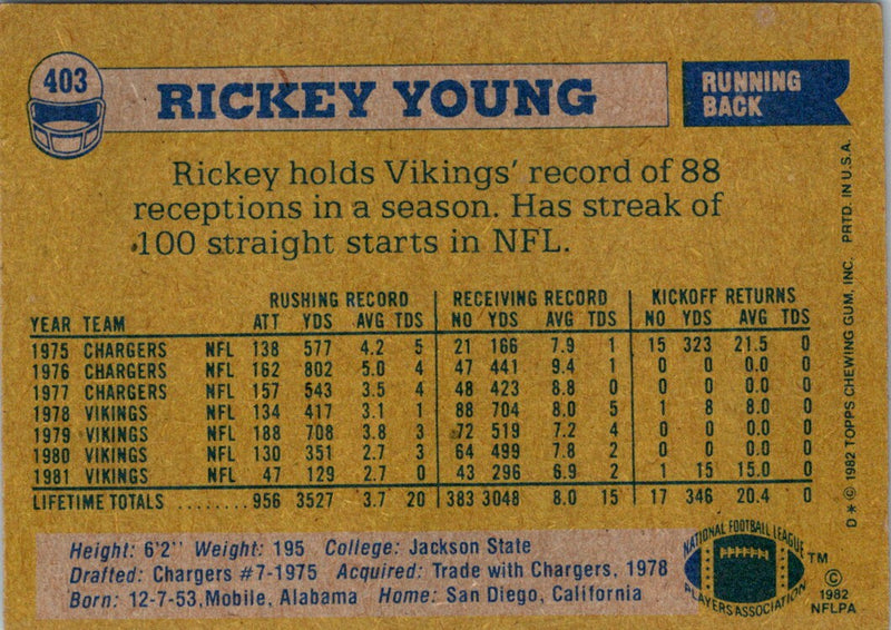 1982 Topps Rickey Young