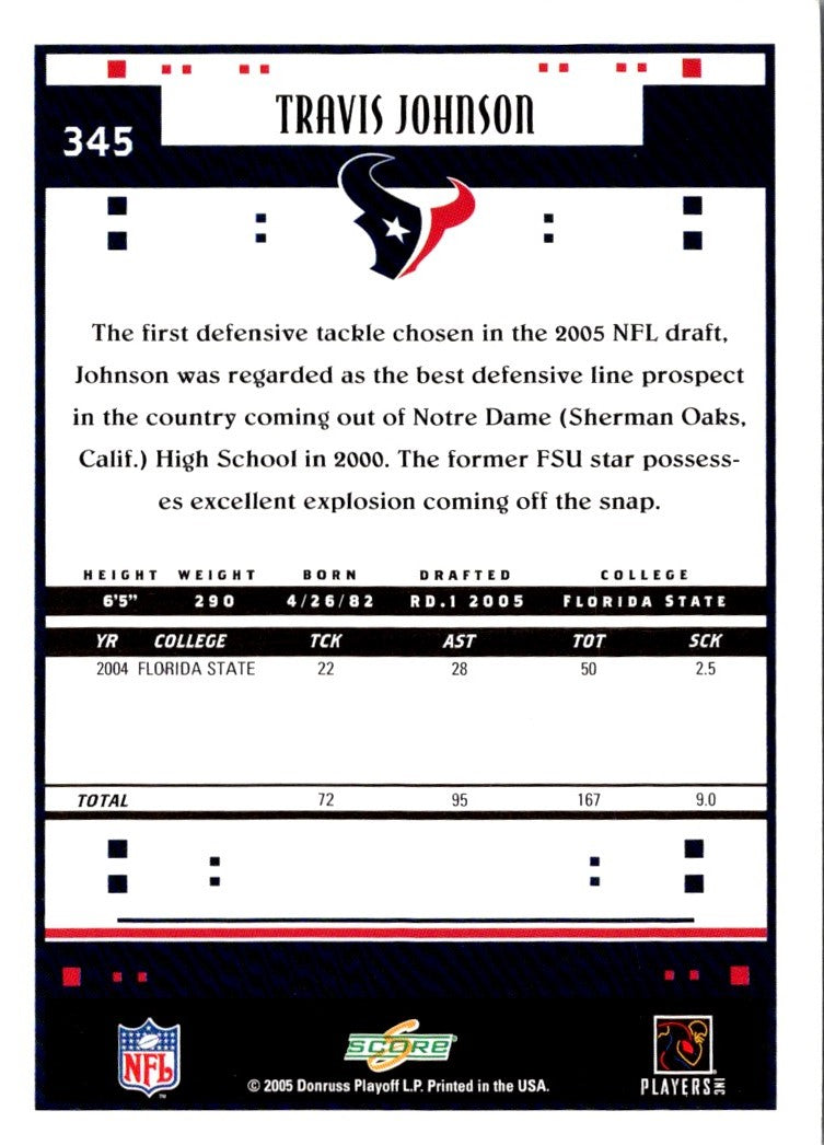 2005 Score Travis Johnson