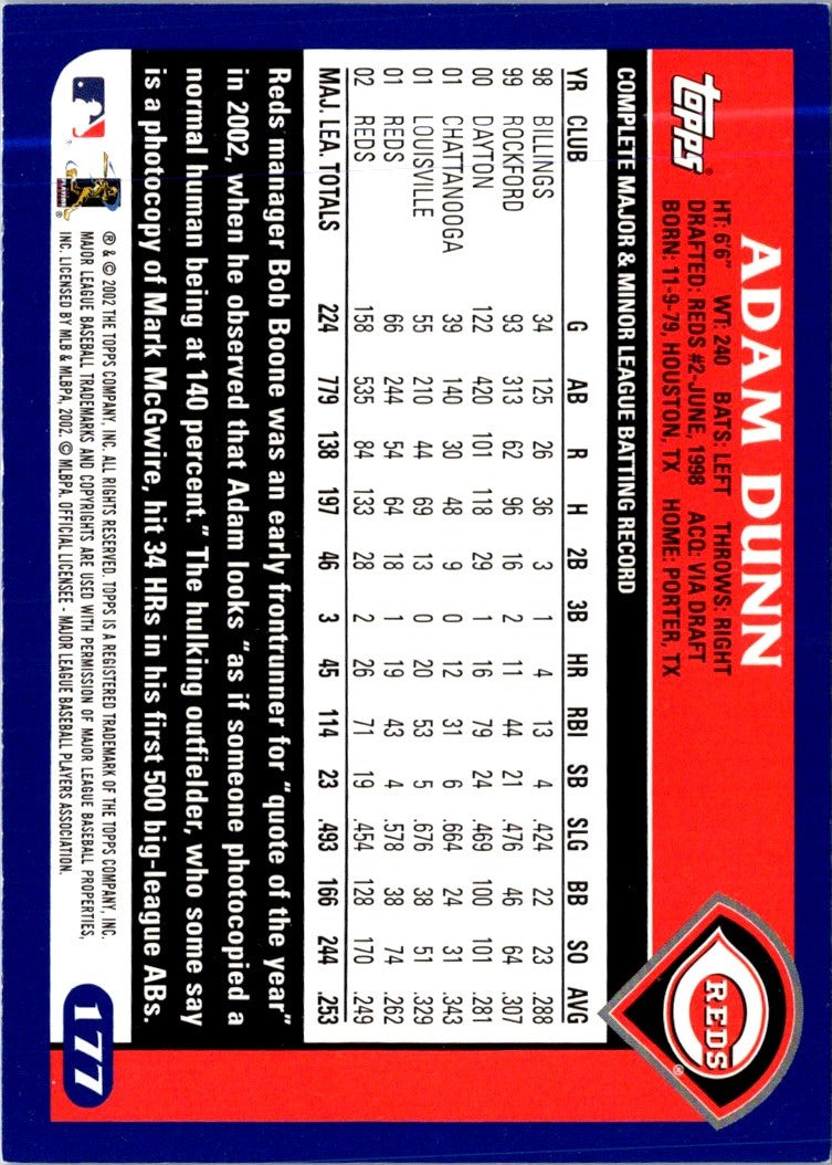 2003 Topps Adam Dunn