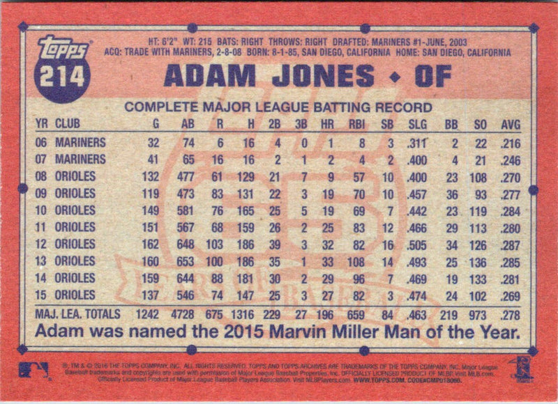 Adam Jones autographed baseball card (Baltimore Orioles) 2016 Topps #214