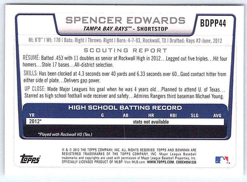 2012 Bowman Spencer Edwards